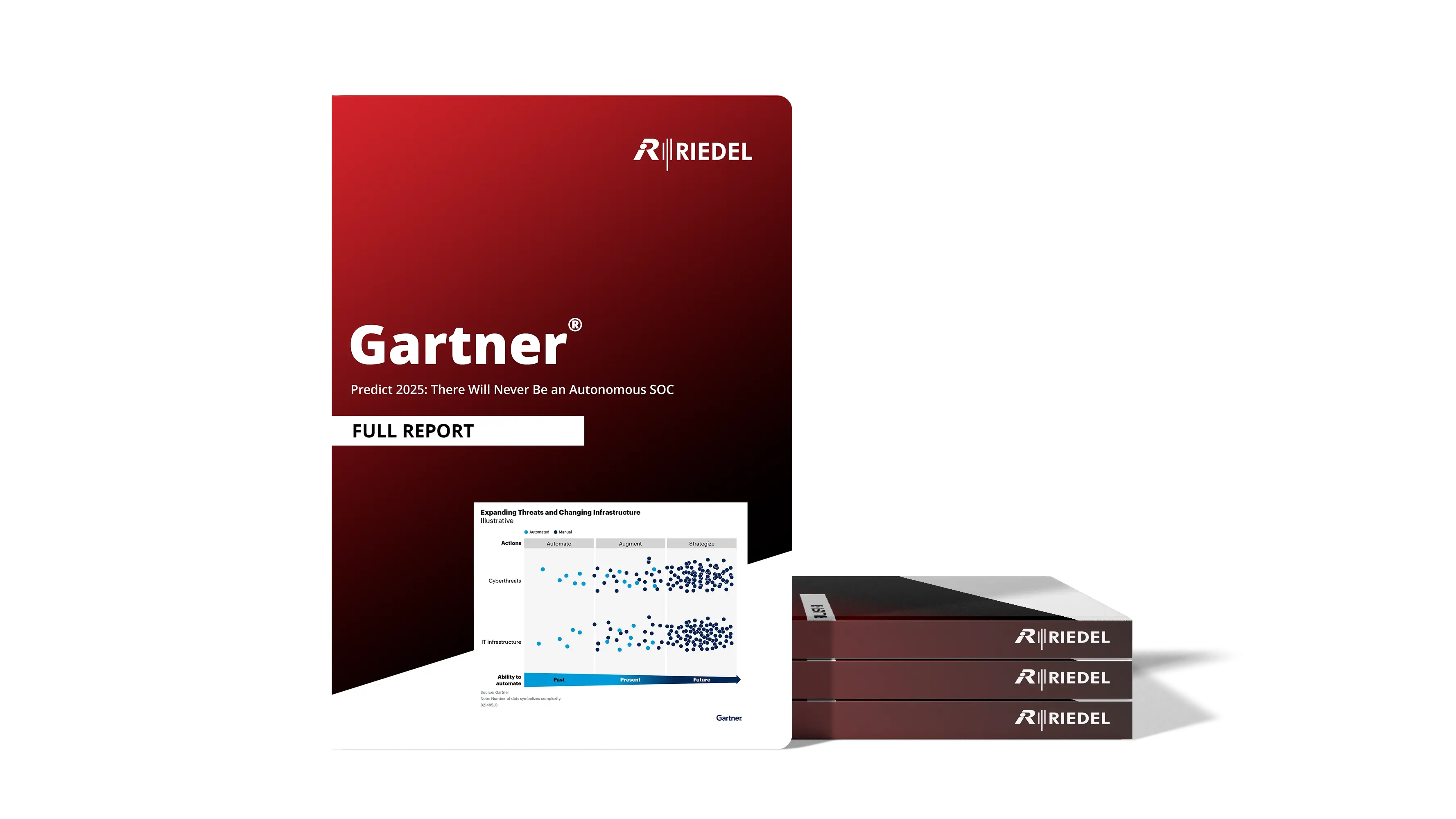 Gartner® Predict 2025: There will never be an autonomous SOC